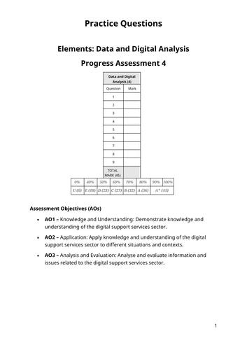 T-Level Digital (Data and Digital Analysis) Exam Practice