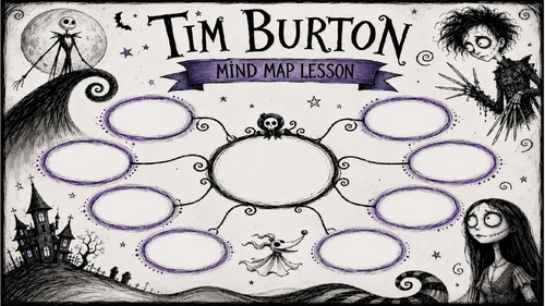 Tim Burton KS3 Art Lesson 1: Mind Map & Artist Introduction | Complete Art Lesson