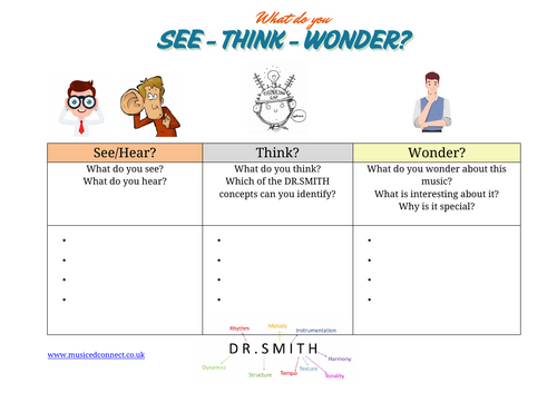See, Think, Wonder? – Music Listening & Discussion Worksheets (KS2–KS4)