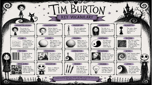 Tim Burton KS3 Art Display Pack | Artist Biography, Vocabulary & Classroom Displays