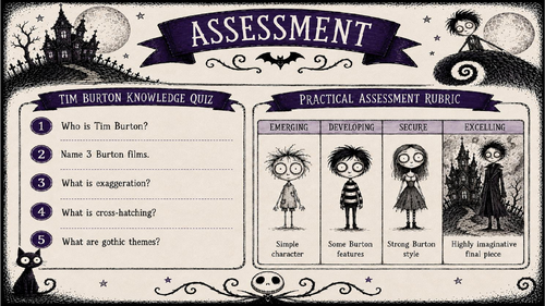 Tim Burton KS3 Art Assessment Pack | End of Unit ����Vlogt & Assessment Rubric