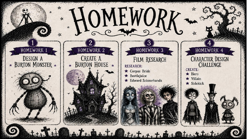 Tim Burton KS3 Art Homework Pack | Creative Homework & Extension Activities
