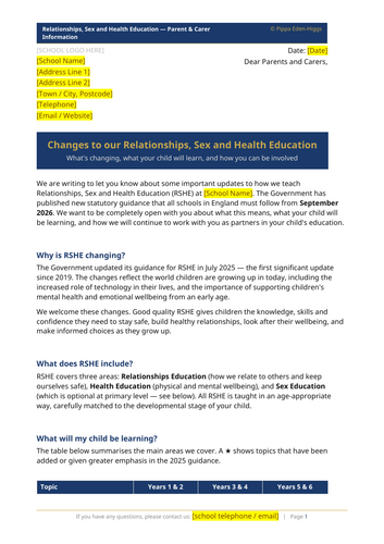 RSHE 2025–26 Leadership Pack