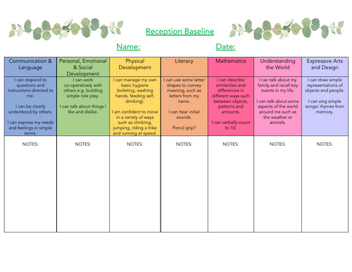 Reception Baseline Document