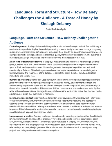 A Taste of Honey – Shelagh Delaney – How Delaney Challenges the Audience