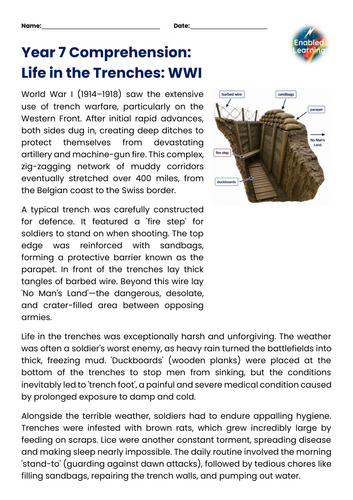 Comprehension on Trench Warfare in WWI