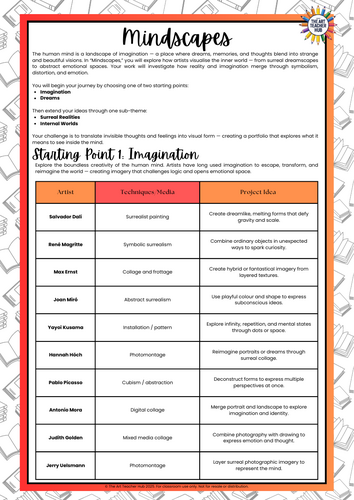 Mindscapes Photography Project Planning Workbook | AQA Aligned Personal Investigation