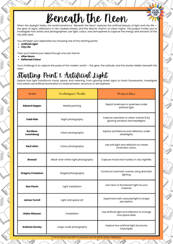 Beneath the Neon Photography Project Planning Workbook | AQA Aligned Personal Investigation