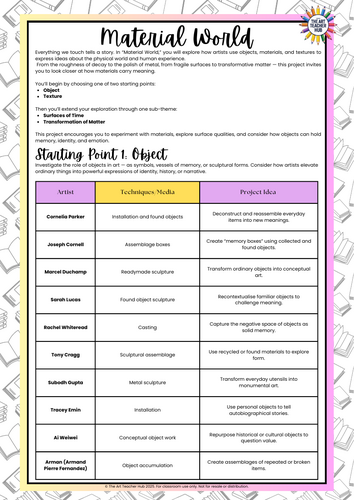 Material World Project Planning Workbook | AQA Aligned Personal Investigation