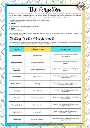 The Forgotten Project Planning Workbook | AQA Aligned Personal Investigation