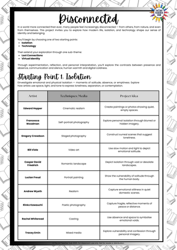 Disconnected Project Planning Workbook | AQA Aligned Personal Investigation