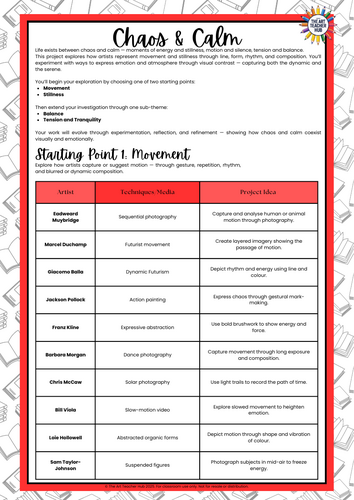 Chaos & Calm Project Planning Workbook | AQA Aligned Personal Investigation