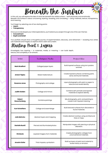 Beneath the Surface Project Planning Workbook | AQA Aligned Personal Investigation
