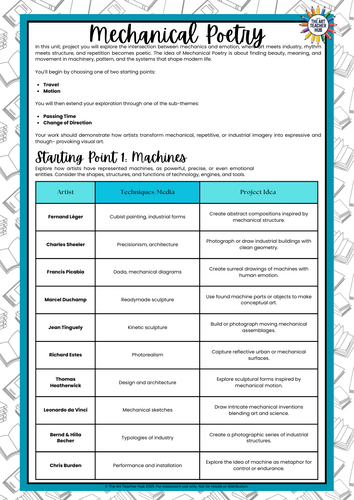 Mechanical Poetry Project Planning Workbook | AQA Aligned Personal Investigation