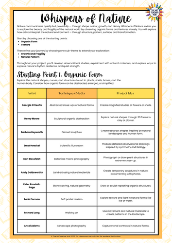 Whispers of Nature Project Planning Workbook | AQA Aligned Personal Investigation