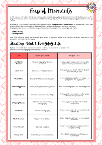 Found Moments Project Planning Workbook | AQA Aligned Personal Investigation