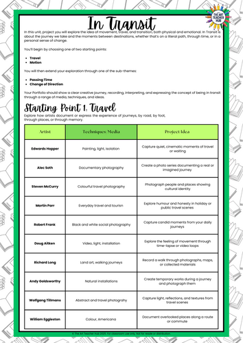 In Transit Project Planning Workbook | AQA Aligned Personal Investigation