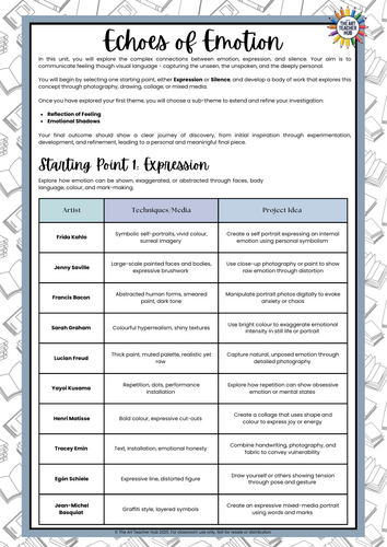 Echoes of Emotion Project Planning Workbook | AQA Aligned Personal Investigation
