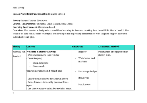 FS L2 Maths Resit: 3-Day Intensive Lesson Plan