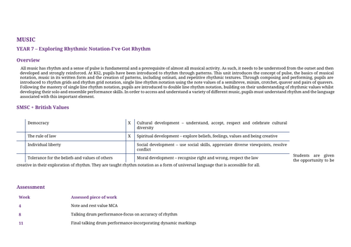 Exploring Rhythm Scheme of Learning and Lesson Pack