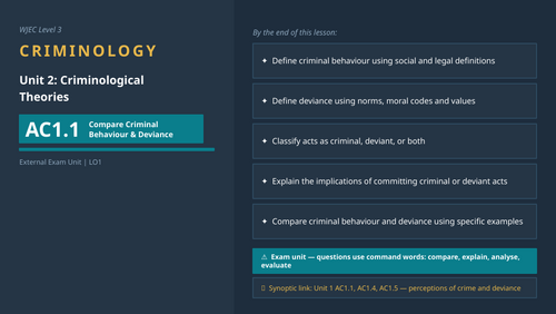 WJEC Level 3 Criminology | Unit 2: Criminological Theories | Complete Teaching Bundle | All 9 ACs