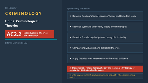 WJEC Criminology | Unit 2 | AC2.2 Individualistic Theories of Criminality