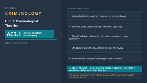 WJEC Criminology | Unit 2 | AC3.1 Analyse Situations of Criminality