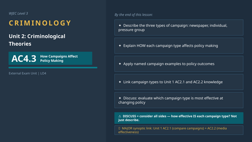 WJEC Criminology | Unit 2 | AC4.3 Campaigns and Policy Making