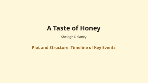 A Taste of Honey – Shelagh Delaney – Plot and Structure: Timeline of Key Events