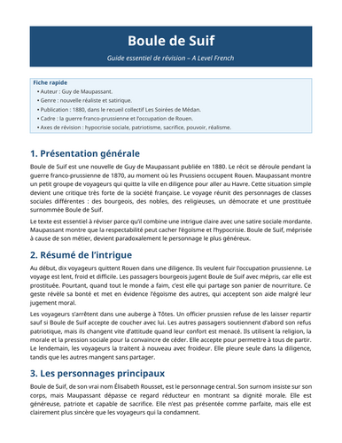 Boule de Suif - Guy de Maupassant – Essential Revision Guide