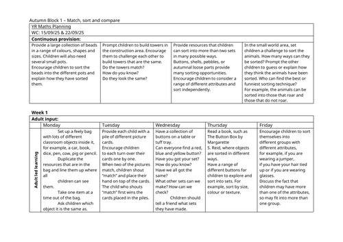 White Rose maths EYFS plans Aut 1 Match sort & compare