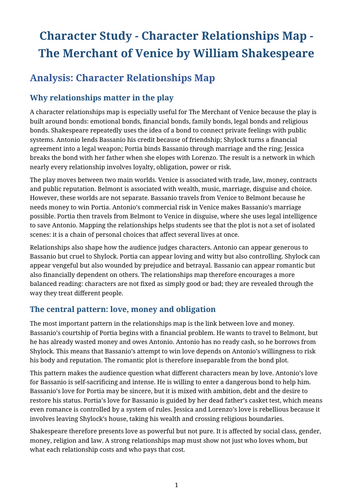 The Merchant of Venice – William Shakespeare – Character Study: Character Relationships Map