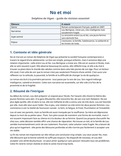 No et moi - Delphine de Vigan – Essential Revision Guide