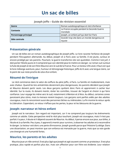 Un sac de billes - Joseph Joffo – Essential Revision Guide