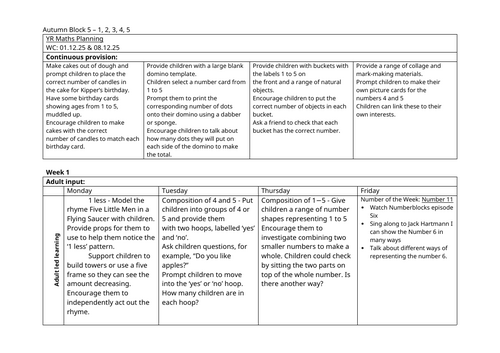 White rose maths EYFS plans Aut Block 5 12345