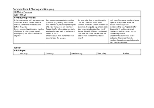 White rose maths EYFS plans Summer Sharing & grouping