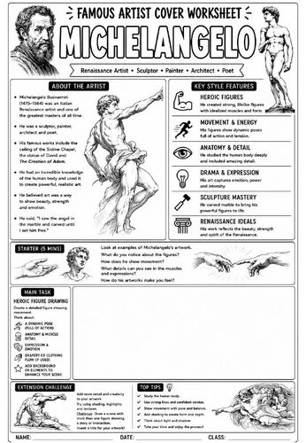 Michelangelo Cover Lesson | KS3 Art Cover Work Worksheet | Heroic Figure Drawing Activity