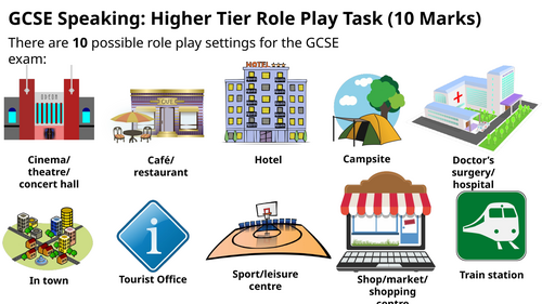 Speaking Role Play Practice - Edexcel GCSE 2024