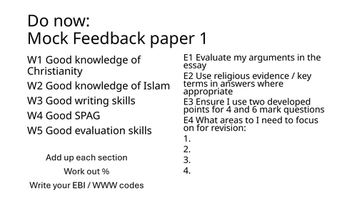 AQA GCSE Christian Beliefs