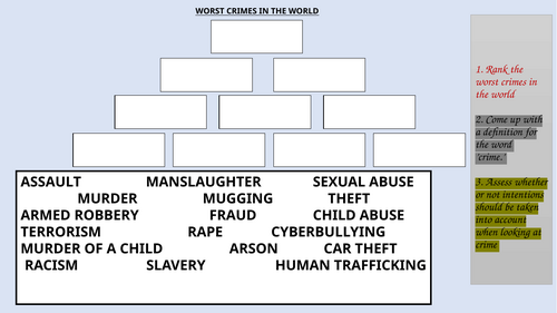 AQA GCSE Religion - Crime and punishment - Islam and Christianity