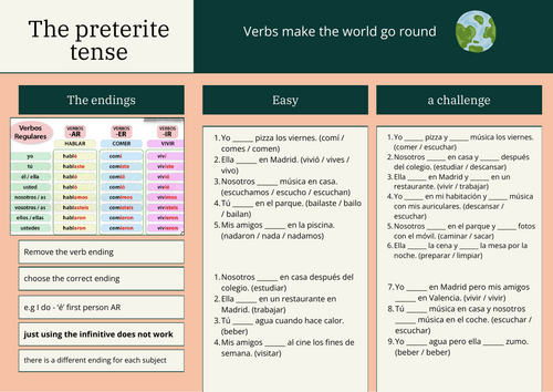 the preterite tense regular