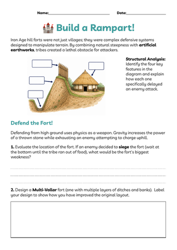 Year 3 History: The Iron Age and Mighty Hill Forts Lesson and Worksheets