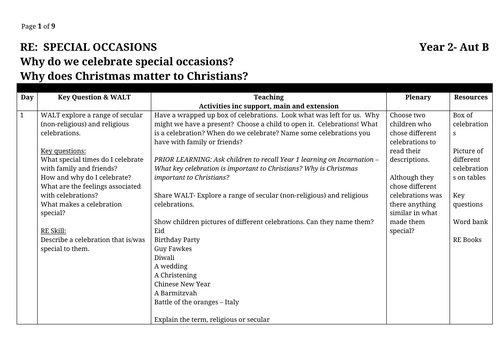 Special occasions events