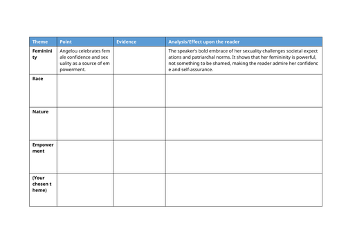 Still I Rise Theme Worksheet