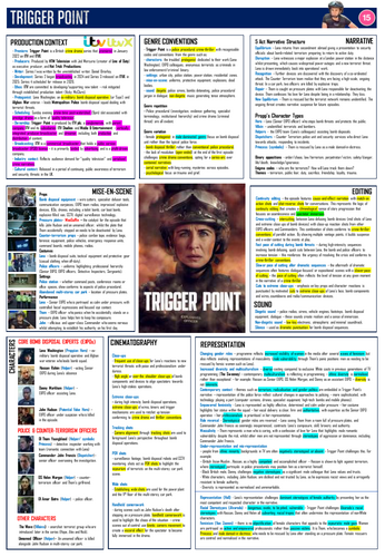 NEW! Eduqas GCSE Media - Trigger Point Knowledge Organiser