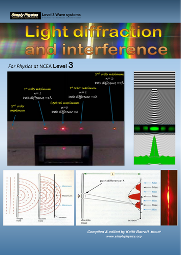 Diffraction and interference of Light (NCEA Phy 3-3)