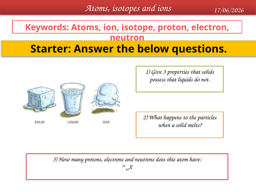 Atoms, isotopes and ions GCSE