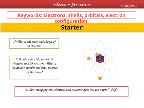 Electron structure GCSE