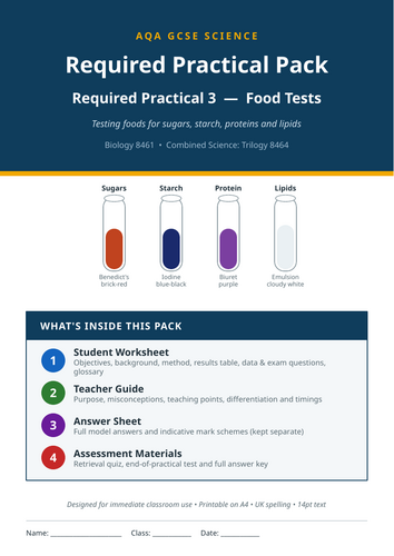 AQA KS4 Required Practical 3 - food tests (organisation)