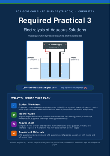 AQA Required Practical 3 Pack – Electrolysis (Chemical Changes)